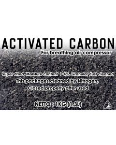 AWAC-ATC-APN13, Carbon Change Kit